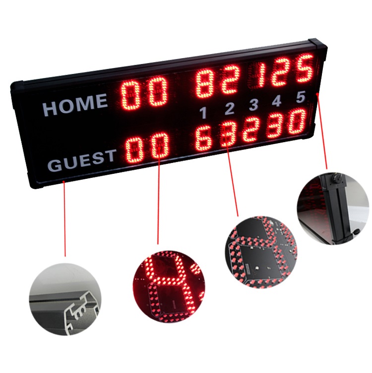 Herstellung einer 14-stelligen – Badminton Score Bewertung und Preis